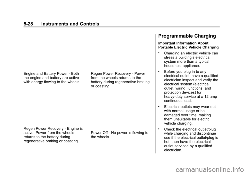 CHEVROLET VOLT 2015 2.G Owners Manual Black plate (28,1)Chevrolet VOLT Owner Manual (GMNA-Localizing-U.S./Canada-7695131) -
2015 - crc - 4/25/14
5-28 Instruments and Controls
Engine and Battery Power - Both
the engine and battery are acti CHEVROLET VOLT 2015 2.G Owners Manual Black plate (28,1)Chevrolet VOLT Owner Manual (GMNA-Localizing-U.S./Canada-7695131) -
2015 - crc - 4/25/14
5-28 Instruments and Controls
Engine and Battery Power - Both
the engine and battery are acti