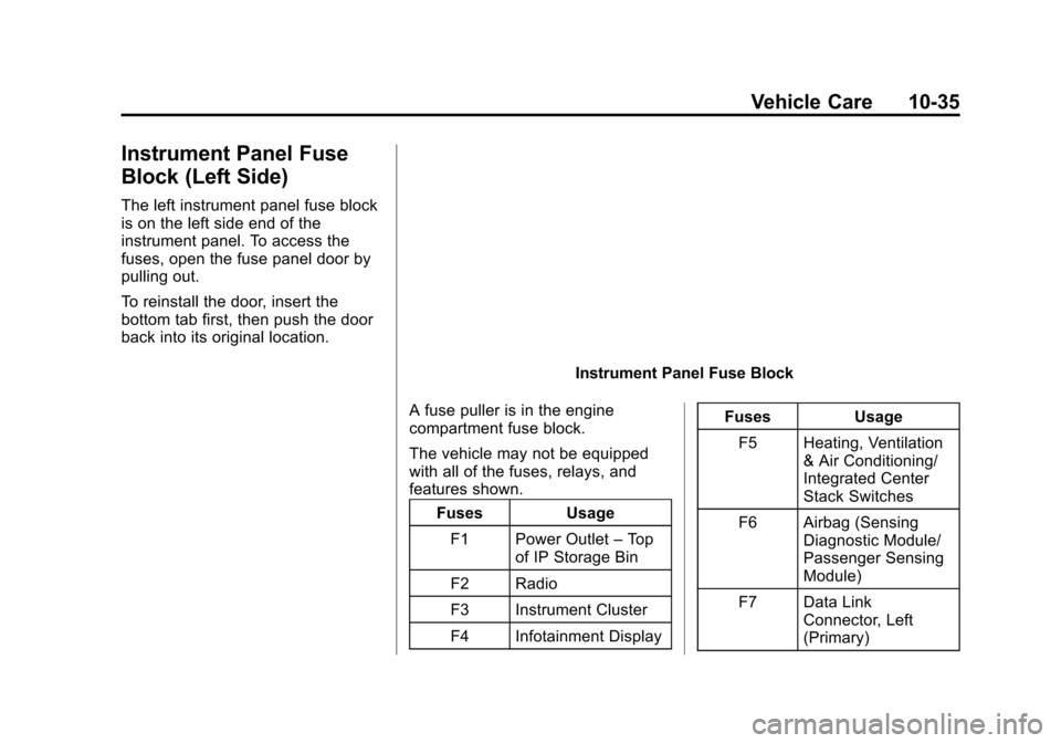 CHEVROLET VOLT 2015 2.G User Guide Black plate (35,1)Chevrolet VOLT Owner Manual (GMNA-Localizing-U.S./Canada-7695131) -
2015 - crc - 4/25/14
Vehicle Care 10-35
Instrument Panel Fuse
Block (Left Side)
The left instrument panel fuse blo