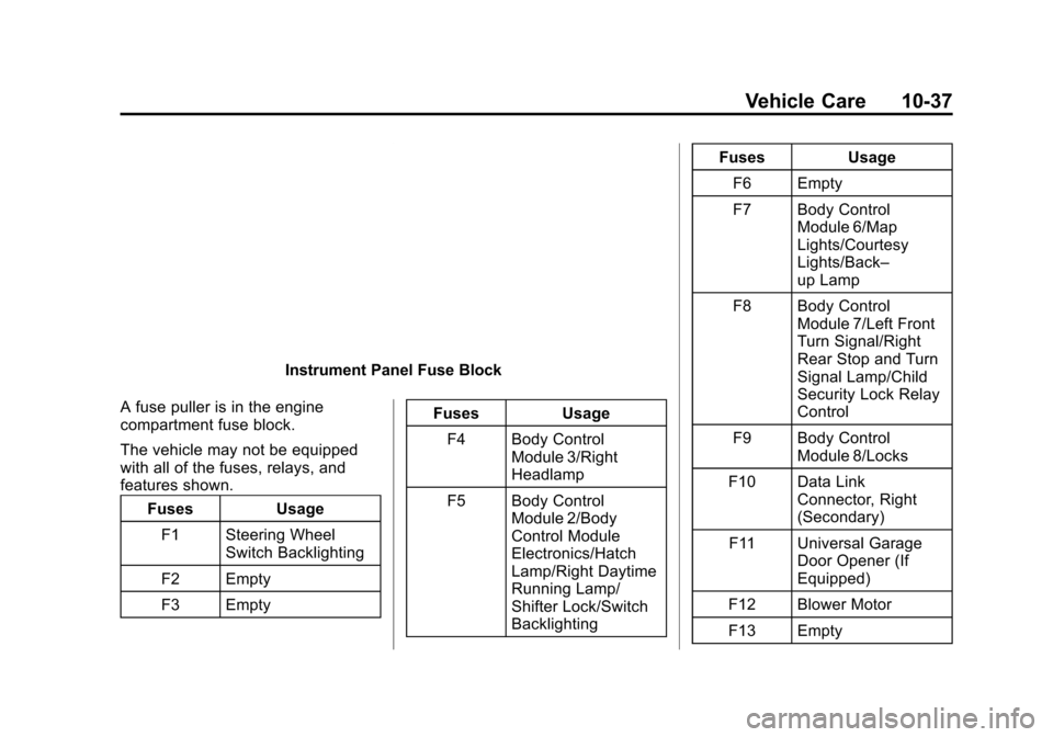 CHEVROLET VOLT 2015 2.G Owners Manual Black plate (37,1)Chevrolet VOLT Owner Manual (GMNA-Localizing-U.S./Canada-7695131) -
2015 - crc - 4/25/14
Vehicle Care 10-37
Instrument Panel Fuse Block
A fuse puller is in the engine
compartment fus CHEVROLET VOLT 2015 2.G Owners Manual Black plate (37,1)Chevrolet VOLT Owner Manual (GMNA-Localizing-U.S./Canada-7695131) -
2015 - crc - 4/25/14
Vehicle Care 10-37
Instrument Panel Fuse Block
A fuse puller is in the engine
compartment fus