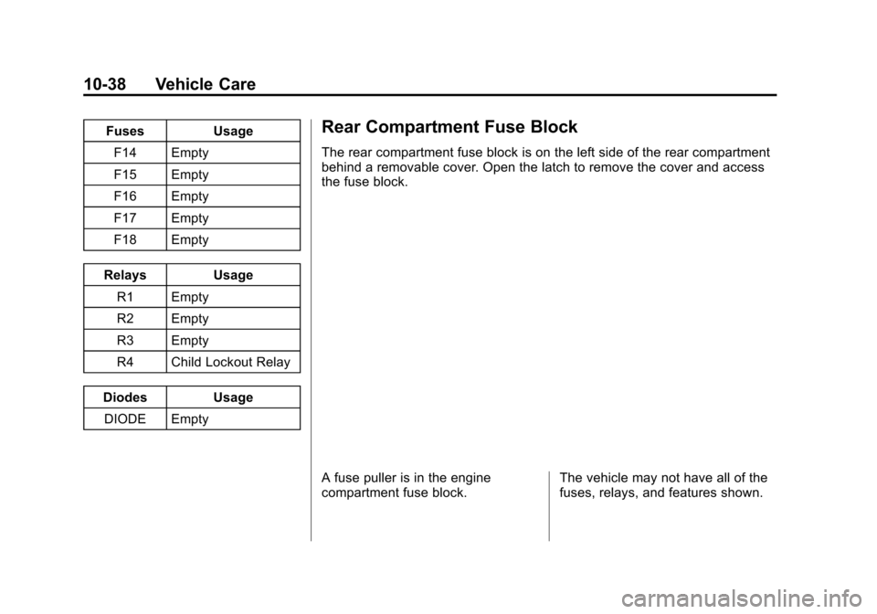 CHEVROLET VOLT 2015 2.G Owners Manual Black plate (38,1)Chevrolet VOLT Owner Manual (GMNA-Localizing-U.S./Canada-7695131) -
2015 - crc - 4/25/14
10-38 Vehicle Care
FusesUsage
F14 Empty
F15 Empty
F16 Empty
F17 Empty
F18 Empty
Relays Usage
CHEVROLET VOLT 2015 2.G Owners Manual Black plate (38,1)Chevrolet VOLT Owner Manual (GMNA-Localizing-U.S./Canada-7695131) -
2015 - crc - 4/25/14
10-38 Vehicle Care
FusesUsage
F14 Empty
F15 Empty
F16 Empty
F17 Empty
F18 Empty
Relays Usage