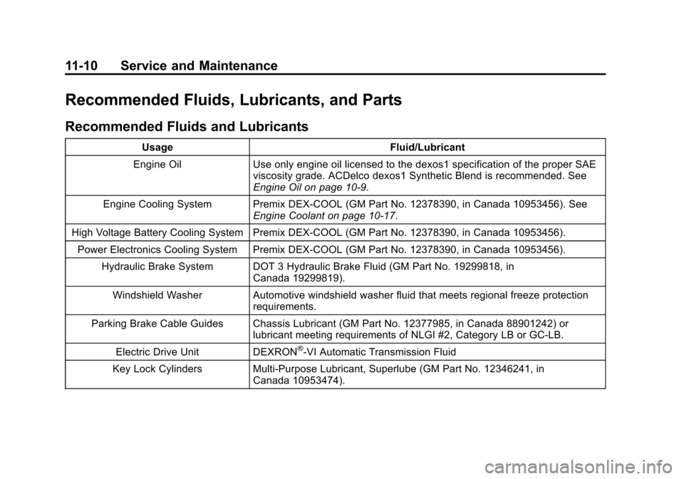 CHEVROLET VOLT 2015 2.G Owners Manual Black plate (10,1)Chevrolet VOLT Owner Manual (GMNA-Localizing-U.S./Canada-7695131) -
2015 - crc - 4/25/14
11-10 Service and Maintenance
Recommended Fluids, Lubricants, and Parts
Recommended Fluids an