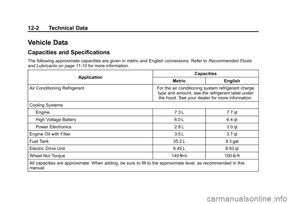 CHEVROLET VOLT 2015 2.G Owners Manual Black plate (2,1)Chevrolet VOLT Owner Manual (GMNA-Localizing-U.S./Canada-7695131) -
2015 - crc - 4/25/14
12-2 Technical Data
Vehicle Data
Capacities and Specifications
The following approximate capac CHEVROLET VOLT 2015 2.G Owners Manual Black plate (2,1)Chevrolet VOLT Owner Manual (GMNA-Localizing-U.S./Canada-7695131) -
2015 - crc - 4/25/14
12-2 Technical Data
Vehicle Data
Capacities and Specifications
The following approximate capac