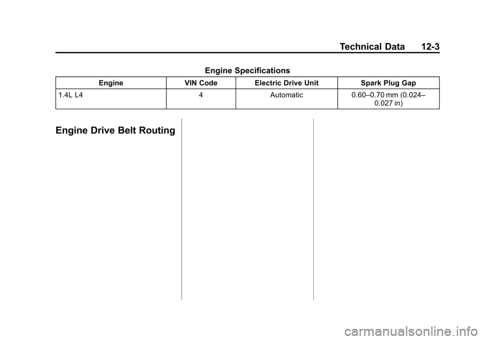CHEVROLET VOLT 2015 2.G Owners Manual Black plate (3,1)Chevrolet VOLT Owner Manual (GMNA-Localizing-U.S./Canada-7695131) -
2015 - crc - 4/25/14
Technical Data 12-3
Engine Specifications
EngineVIN CodeElectric Drive Unit Spark Plug Gap
1.4 CHEVROLET VOLT 2015 2.G Owners Manual Black plate (3,1)Chevrolet VOLT Owner Manual (GMNA-Localizing-U.S./Canada-7695131) -
2015 - crc - 4/25/14
Technical Data 12-3
Engine Specifications
EngineVIN CodeElectric Drive Unit Spark Plug Gap
1.4