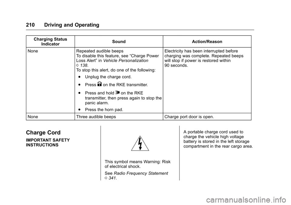 CHEVROLET VOLT 2016 2.G Owners Manual Chevrolet VOLT Owner Manual (GMNA-Localizing-U.S/Canada/Mexico-
9159388) - 2016 - crc - 5/20/15
210 Driving and Operating
Charging StatusIndicator Sound Action/Reason
None Repeated audible beeps To di