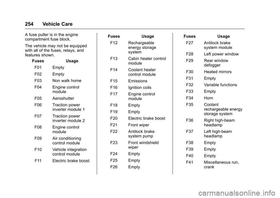 CHEVROLET VOLT 2016 2.G User Guide Chevrolet VOLT Owner Manual (GMNA-Localizing-U.S/Canada/Mexico-
9159388) - 2016 - crc - 5/20/15
254 Vehicle Care
A fuse puller is in the engine
compartment fuse block.
The vehicle may not be equipped
