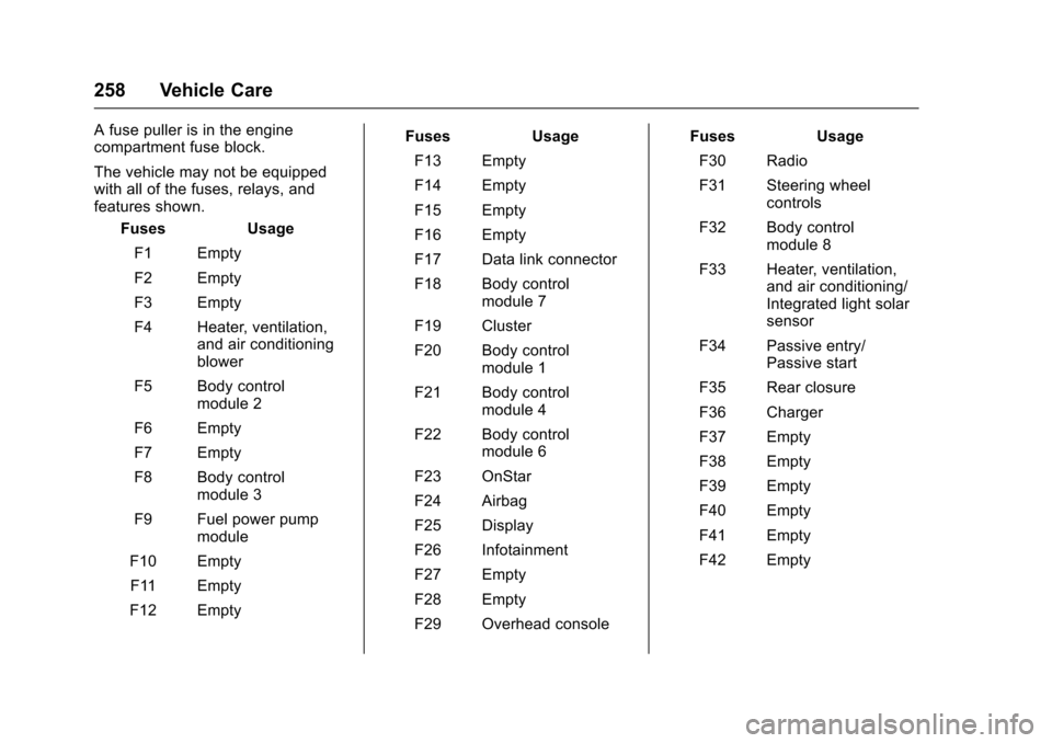 CHEVROLET VOLT 2016 2.G Owners Manual Chevrolet VOLT Owner Manual (GMNA-Localizing-U.S/Canada/Mexico-
9159388) - 2016 - crc - 5/20/15
258 Vehicle Care
A fuse puller is in the engine
compartment fuse block.
The vehicle may not be equipped
