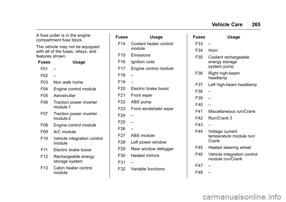 CHEVROLET VOLT 2017 2.G Owners Manual Chevrolet VOLT Owner Manual (GMNA-Localizing-U.S./Canada/Mexico-
9807421) - 2017 - CRC - 11/18/15
Vehicle Care 265
A fuse puller is in the engine
compartment fuse block.
The vehicle may not be equippe CHEVROLET VOLT 2017 2.G Owners Manual Chevrolet VOLT Owner Manual (GMNA-Localizing-U.S./Canada/Mexico-
9807421) - 2017 - CRC - 11/18/15
Vehicle Care 265
A fuse puller is in the engine
compartment fuse block.
The vehicle may not be equippe