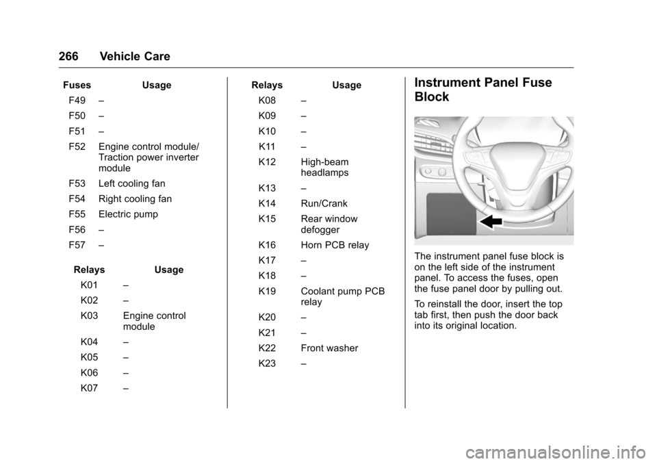 CHEVROLET VOLT 2017 2.G Owners Manual Chevrolet VOLT Owner Manual (GMNA-Localizing-U.S./Canada/Mexico-
9807421) - 2017 - CRC - 11/18/15
266 Vehicle Care
FusesUsage
F49 –
F50 –
F51 –
F52 Engine control module/ Traction power inverter