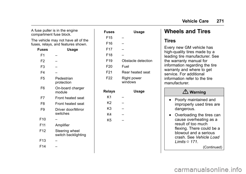 CHEVROLET VOLT 2017 2.G Owners Manual Chevrolet VOLT Owner Manual (GMNA-Localizing-U.S./Canada/Mexico-
9807421) - 2017 - CRC - 11/18/15
Vehicle Care 271
A fuse puller is in the engine
compartment fuse block.
The vehicle may not have all o CHEVROLET VOLT 2017 2.G Owners Manual Chevrolet VOLT Owner Manual (GMNA-Localizing-U.S./Canada/Mexico-
9807421) - 2017 - CRC - 11/18/15
Vehicle Care 271
A fuse puller is in the engine
compartment fuse block.
The vehicle may not have all o