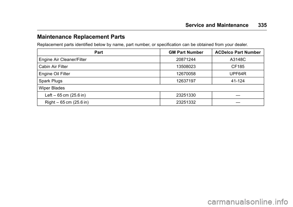 CHEVROLET VOLT 2017 2.G Owners Manual Chevrolet VOLT Owner Manual (GMNA-Localizing-U.S./Canada/Mexico-
9807421) - 2017 - CRC - 11/18/15
Service and Maintenance 335
Maintenance Replacement Parts
Replacement parts identified below by name, 