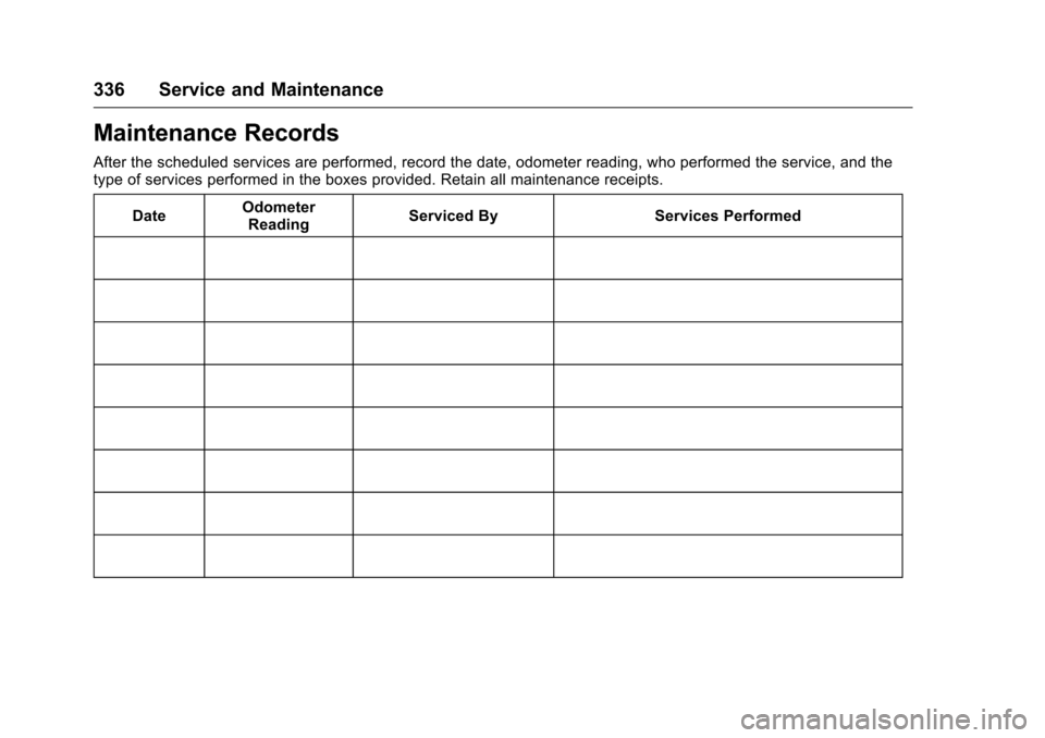 CHEVROLET VOLT 2017 2.G Owners Manual Chevrolet VOLT Owner Manual (GMNA-Localizing-U.S./Canada/Mexico-
9807421) - 2017 - CRC - 11/18/15
336 Service and Maintenance
Maintenance Records
After the scheduled services are performed, record the