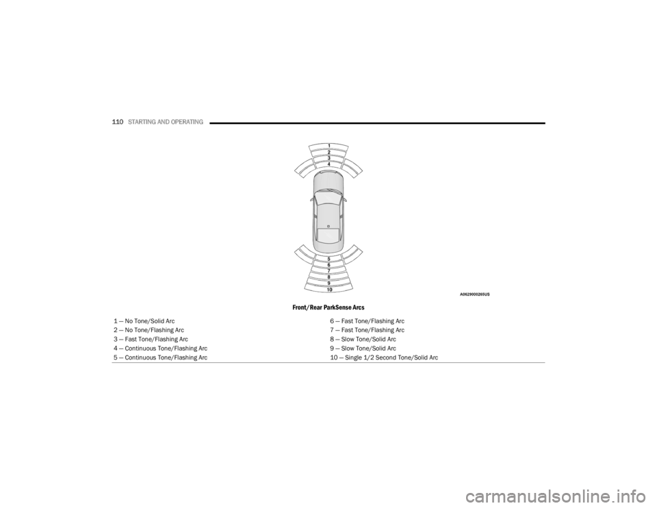 CHRYSLER 300 2022 Owners Manual
110STARTING AND OPERATING
Front/Rear ParkSense Arcs
1 — No Tone/Solid Arc 6 — Fast Tone/Flashing Arc
2 — No Tone/Flashing Arc 7 — Fast Tone/Flashing Arc
3 — Fast Tone/Flashing Arc 8 — S CHRYSLER 300 2022 Owners Manual
110STARTING AND OPERATING
Front/Rear ParkSense Arcs
1 — No Tone/Solid Arc 6 — Fast Tone/Flashing Arc
2 — No Tone/Flashing Arc 7 — Fast Tone/Flashing Arc
3 — Fast Tone/Flashing Arc 8 — S