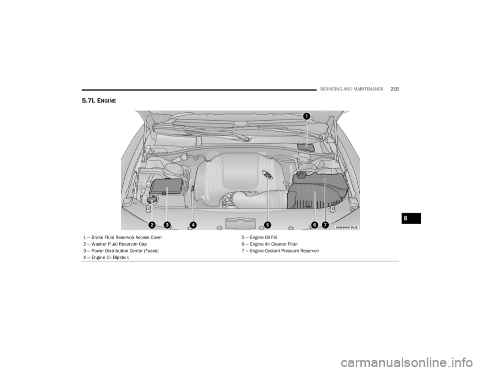 CHRYSLER 300 2022  Owners Manual 
SERVICING AND MAINTENANCE215
5.7L ENGINE  
1 — Brake Fluid Reservoir Access Cover 5 — Engine Oil Fill
2 — Washer Fluid Reservoir Cap 6 — Engine Air Cleaner Filter
3 — Power Distribution Cen