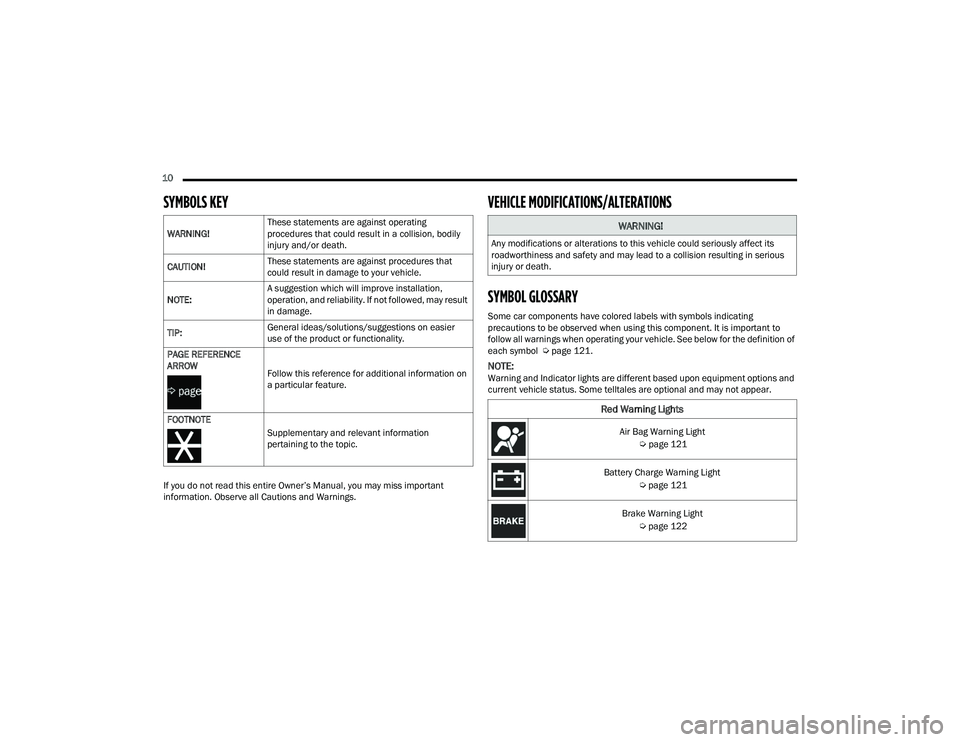 CHRYSLER PACIFICA 2022 User Guide
10
SYMBOLS KEY
If you do not read this entire Owner’s Manual, you may miss important
information. Observe all Cautions and Warnings.
VEHICLE MODIFICATIONS/ALTERATIONS
SYMBOL GLOSSARY
Some car CHRYSLER PACIFICA 2022 User Guide
10
SYMBOLS KEY
If you do not read this entire Owner’s Manual, you may miss important
information. Observe all Cautions and Warnings.
VEHICLE MODIFICATIONS/ALTERATIONS
SYMBOL GLOSSARY
Some car