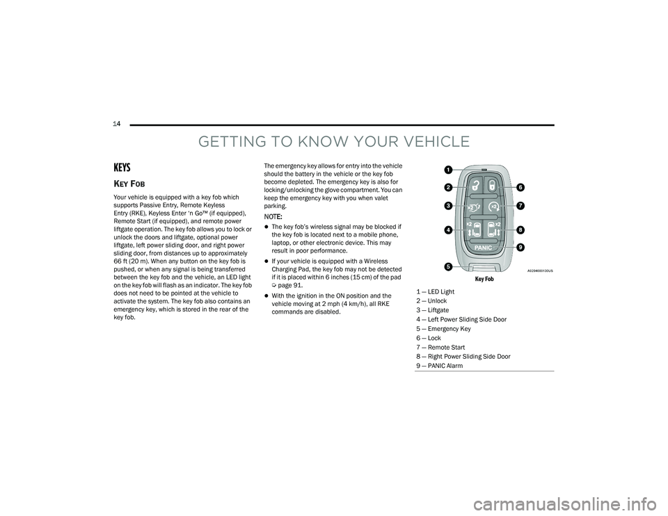 CHRYSLER PACIFICA 2022  Owners Manual 
14  
GETTING TO KNOW YOUR VEHICLE
KEYS 
KEY FOB
Your vehicle is equipped with a key fob which 
supports Passive Entry, Remote Keyless 
Entry (RKE), Keyless Enter ‘n Go™ (if equipped), 
Remote Sta