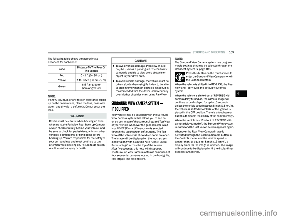 CHRYSLER PACIFICA 2022  Owners Manual 
STARTING AND OPERATING169
The following table shows the approximate 
distances for each zone:
NOTE:If snow, ice, mud, or any foreign substance builds 
up on the camera lens, clean the lens, rinse wit