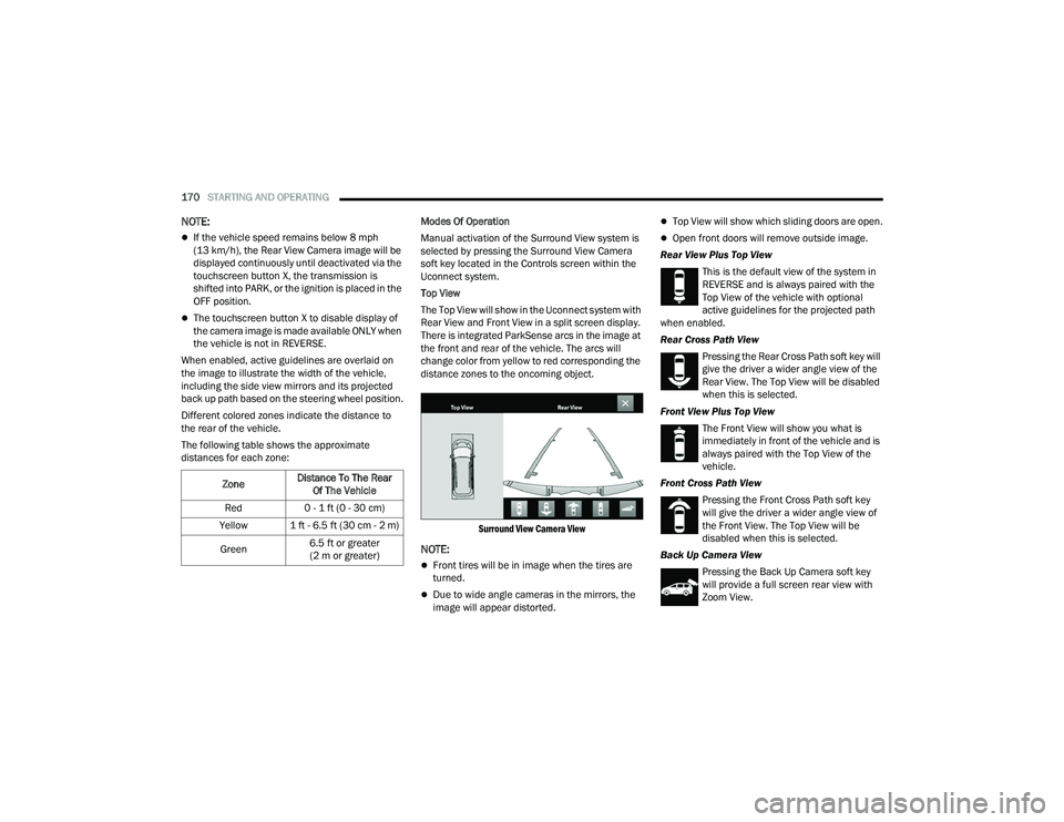 CHRYSLER PACIFICA 2022  Owners Manual 
170STARTING AND OPERATING  
NOTE:
If the vehicle speed remains below 8 mph 
(13 km/h), the Rear View Camera image will be 
displayed continuously until deactivated via the 
touchscreen button X, t