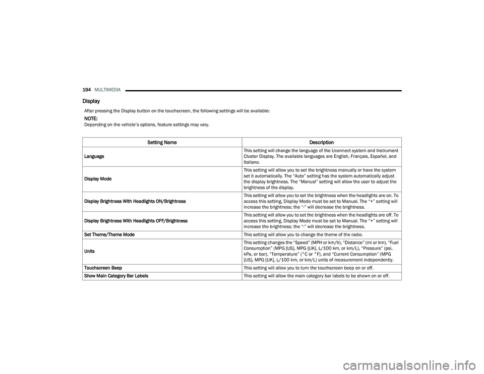 CHRYSLER PACIFICA 2022  Owners Manual 
194MULTIMEDIA  
Display
After pressing the Display button on the touchscreen, the following settings will be available:
NOTE:Depending on the vehicle’s options, feature settings may vary.
Setting N