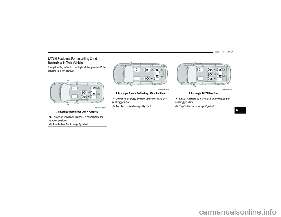 CHRYSLER PACIFICA 2022 Owners Manual
SAFETY267
LATCH Positions For Installing Child
Restraints In This Vehicle
If applicable, refer to the “Hybrid Supplement” for
additional information.
7 Passenger Bench Seat LATCH Positions 7 P CHRYSLER PACIFICA 2022 Owners Manual
SAFETY267
LATCH Positions For Installing Child
Restraints In This Vehicle
If applicable, refer to the “Hybrid Supplement” for
additional information.
7 Passenger Bench Seat LATCH Positions 7 P
