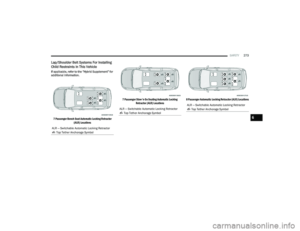 CHRYSLER PACIFICA 2022 Owners Manual
SAFETY273
Lap/Shoulder Belt Systems For Installing
Child Restraints In This Vehicle
If applicable, refer to the “Hybrid Supplement” for
additional information.
7 Passenger Bench Seat Automati CHRYSLER PACIFICA 2022 Owners Manual
SAFETY273
Lap/Shoulder Belt Systems For Installing
Child Restraints In This Vehicle
If applicable, refer to the “Hybrid Supplement” for
additional information.
7 Passenger Bench Seat Automati