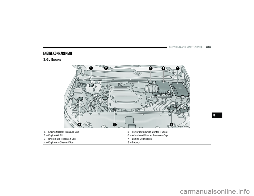 CHRYSLER PACIFICA 2022  Owners Manual 
SERVICING AND MAINTENANCE313
ENGINE COMPARTMENT  
3.6L ENGINE
1 — Engine Coolant Pressure Cap 5 — Power Distribution Center (Fuses)
2 — Engine Oil Fill 6 — Windshield Washer Reservoir Cap
3 