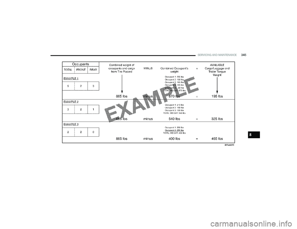 CHRYSLER PACIFICA HYBRID 2022 Owners Manual
SERVICING AND MAINTENANCE345
8
22_RUP_OM_EN_USC_t.book Page 345 CHRYSLER PACIFICA HYBRID 2022 Owners Manual
SERVICING AND MAINTENANCE345
8
22_RUP_OM_EN_USC_t.book Page 345