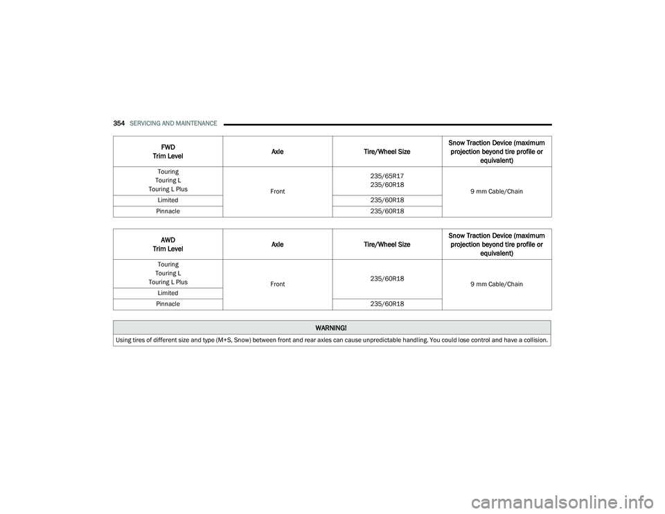 CHRYSLER PACIFICA 2022  Owners Manual 
354SERVICING AND MAINTENANCE  
FWD
Trim Level Axle
Tire/Wheel SizeSnow Traction Device (maximum 
projection beyond tire profile or  equivalent)
Touring
Touring L
Touring L Plus Front235/65R17
235/60R