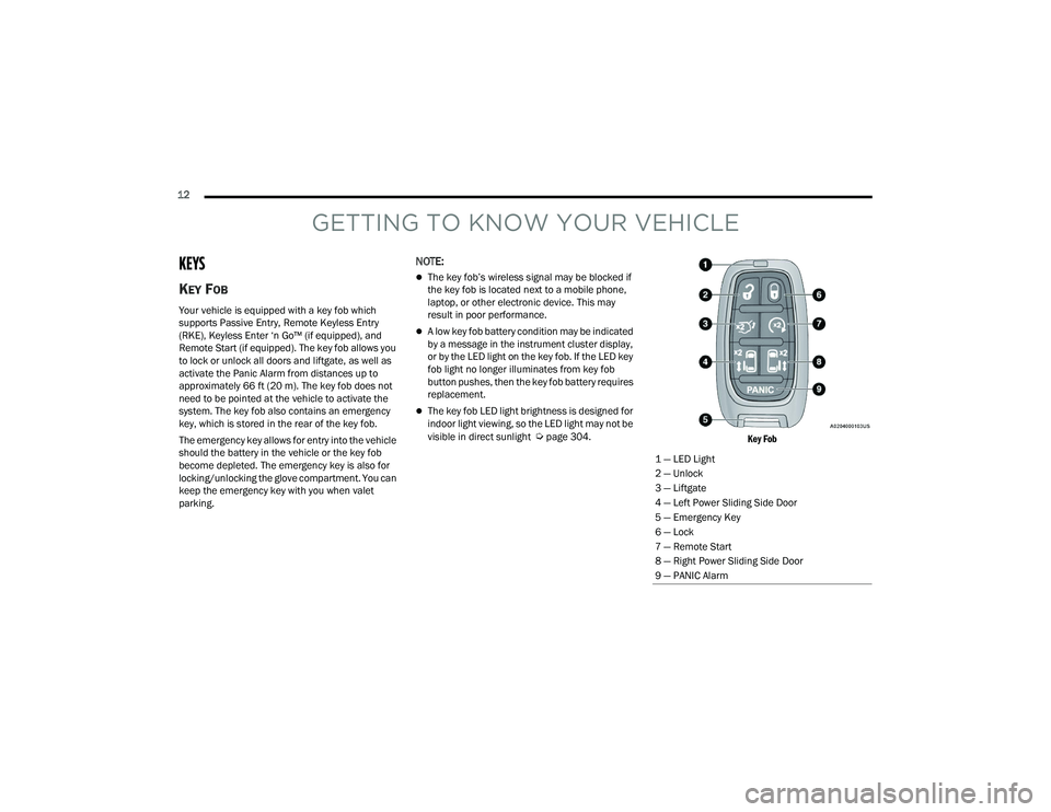 CHRYSLER VOYAGER 2022  Owners Manual 
12  
GETTING TO KNOW YOUR VEHICLE
KEYS 
KEY FOB
Your vehicle is equipped with a key fob which 
supports Passive Entry, Remote Keyless Entry 
(RKE), Keyless Enter ‘n Go™ (if equipped), and 
Remote
