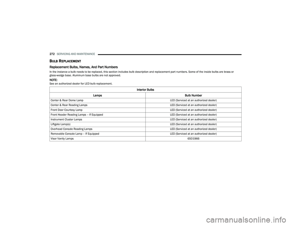 CHRYSLER VOYAGER 2022  Owners Manual 
272SERVICING AND MAINTENANCE  
BULB REPLACEMENT  
Replacement Bulbs, Names, And Part Numbers   
In the instance a bulb needs to be replaced, this section includes bulb description and replacement par