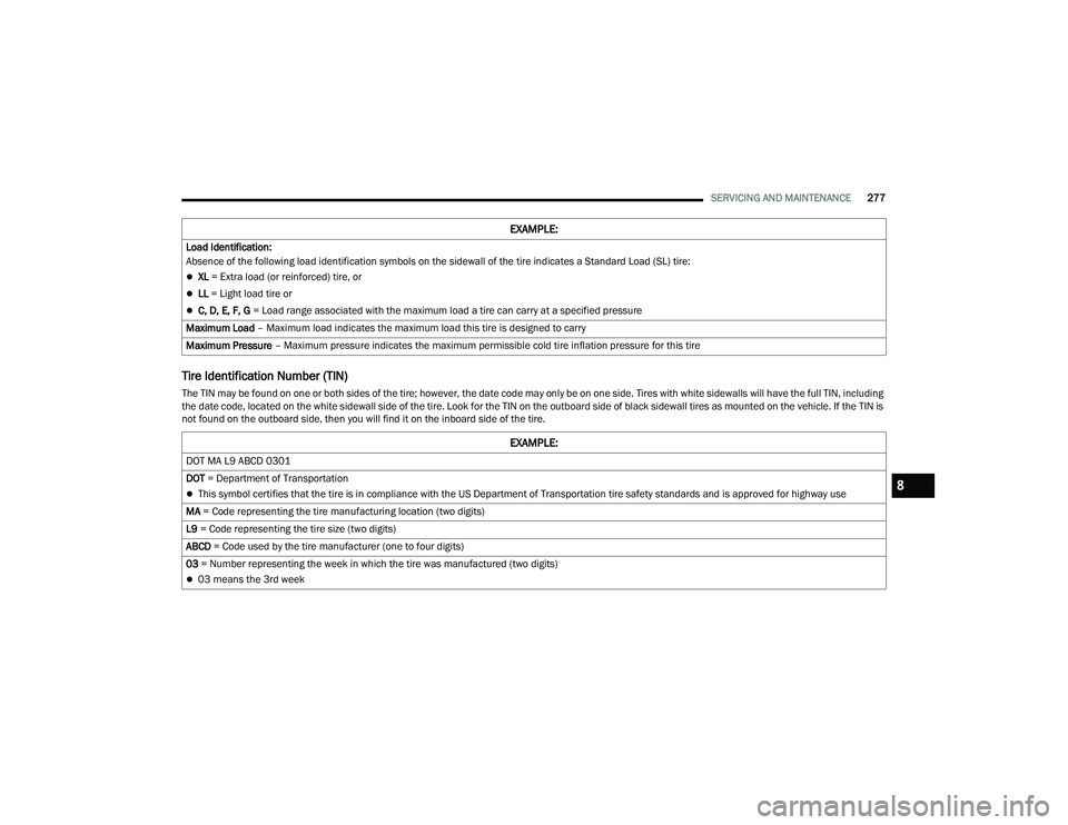 CHRYSLER VOYAGER 2022  Owners Manual 
SERVICING AND MAINTENANCE277
Tire Identification Number (TIN)
The TIN may be found on one or both sides of the tire; however, the date code may only be on one side. Tires with white sidewalls will ha