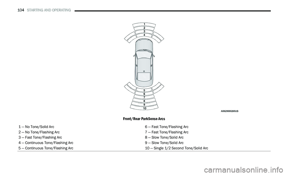 CHRYSLER 300 2021 Owners Manual
104 STARTING AND OPERATING
Front/Rear ParkSense Arcs
1 — No Tone/Solid Arc 6 — Fast Tone/Flashing Arc
2 — No Tone/Flashing Arc 7 — Fast Tone/Flashing Arc
3 — Fast Tone/Flashing Arc 8 CHRYSLER 300 2021 Owners Manual
104 STARTING AND OPERATING
Front/Rear ParkSense Arcs
1 — No Tone/Solid Arc 6 — Fast Tone/Flashing Arc
2 — No Tone/Flashing Arc 7 — Fast Tone/Flashing Arc
3 — Fast Tone/Flashing Arc 8