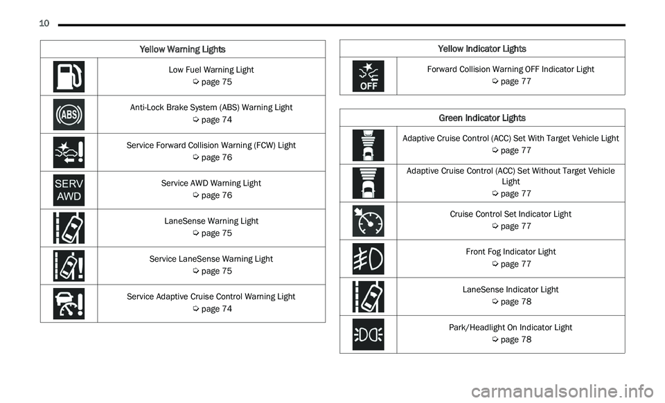 CHRYSLER 300 2021 User Guide 
10    
Low Fuel Warning Light
 
Ú page 75
Anti-Lock Brake System (ABS) Warning Light  
Ú page 74
Service Forward Collision Warning (FCW) Light  
Ú page 76
Service AWD Warning Light  
Ú page 76
La