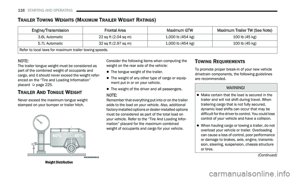 CHRYSLER 300 2021 Owners Manual
116 STARTING AND OPERATING
(Continued)
TRAILER TOWING WEIGHTS (MAXIMUM TRAILER WEIGHT RATINGS)
NOTE:
The trailer tongue weight must be considered as
p a
rt of the combined weight of occup CHRYSLER 300 2021 Owners Manual
116 STARTING AND OPERATING
(Continued)
TRAILER TOWING WEIGHTS (MAXIMUM TRAILER WEIGHT RATINGS)
NOTE:
The trailer tongue weight must be considered as
p a
rt of the combined weight of occup
