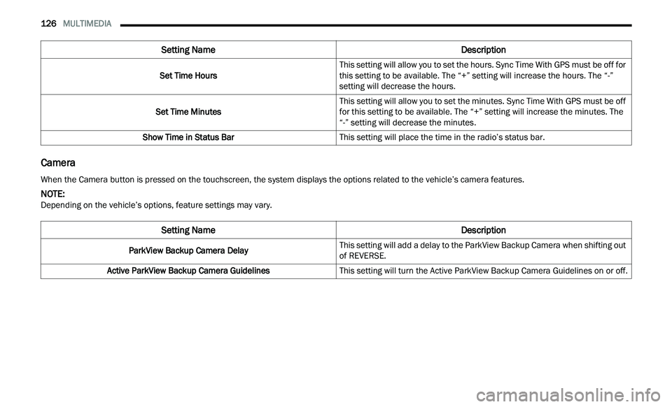 CHRYSLER 300 2021  Owners Manual 
126   MULTIMEDIA     
Camera
Set Time Hours This setting will allow you to set the hours. Sync Time With GPS must be off for 
t
h
is setting to be available. The “+” setting will increase the hou