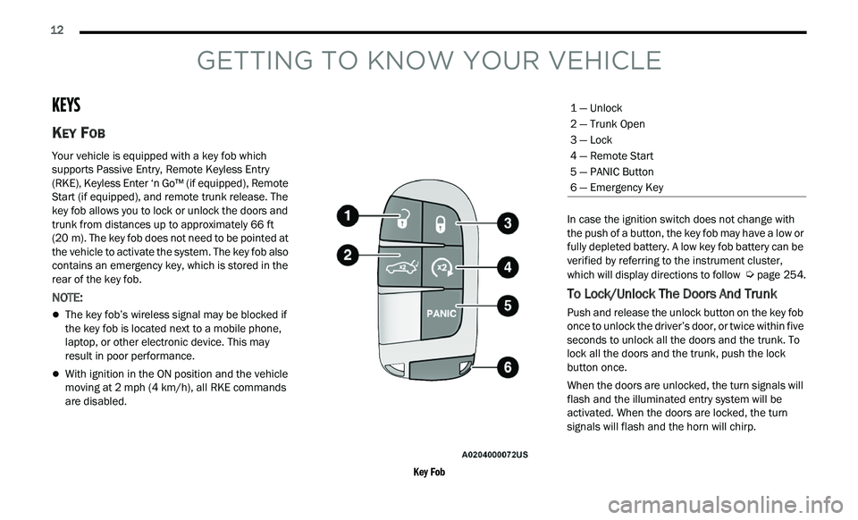 CHRYSLER 300 2021  Owners Manual 
12    
GETTING TO KNOW YOUR VEHICLE
KEYS 
KEY FOB
Your vehicle is equipped with a key fob which 
supports Passive Entry, Remote Keyless Entry 
(RKE), Keyless Enter ‘n Go™ (if equipped), Remote 
S