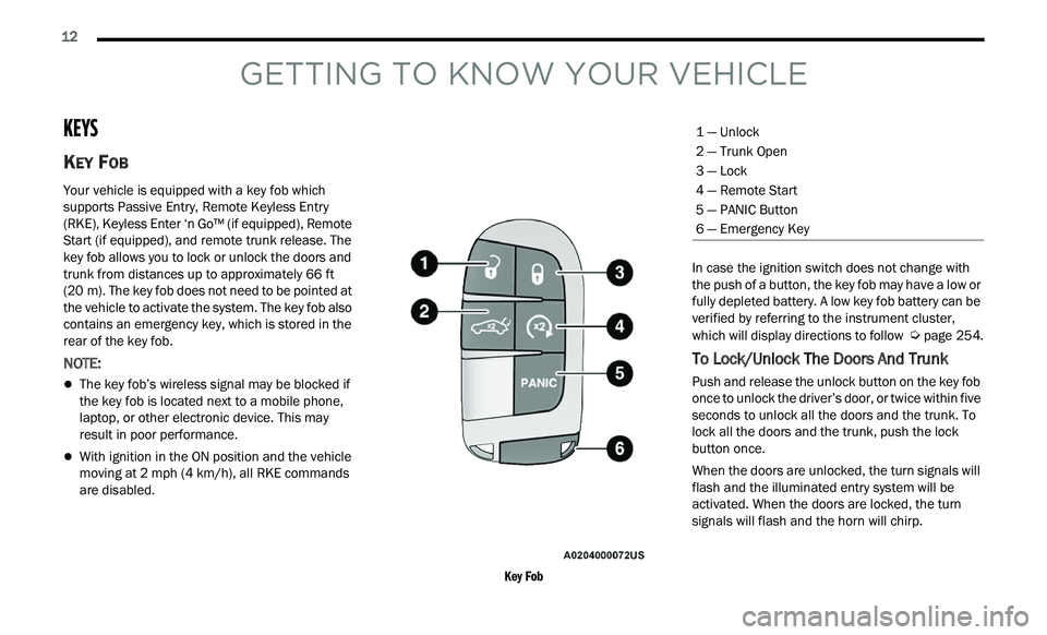 CHRYSLER 300 2021 Owners Manual
12
GETTING TO KNOW YOUR VEHICLE
KEYS
KEY FOB
Your vehicle is equipped with a key fob which
supports Passive Entry, Remote Keyless Entry
(RKE), Keyless Enter ‘n Go™ (if equipped), Remote
S CHRYSLER 300 2021 Owners Manual
12
GETTING TO KNOW YOUR VEHICLE
KEYS
KEY FOB
Your vehicle is equipped with a key fob which
supports Passive Entry, Remote Keyless Entry
(RKE), Keyless Enter ‘n Go™ (if equipped), Remote
S