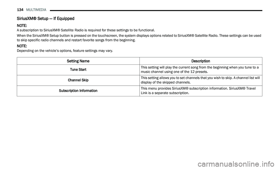 CHRYSLER 300 2021 Owners Manual
134 MULTIMEDIA
SiriusXM® Setup — If Equipped
NOTE:
A subscription to SiriusXM® Satellite Radio is required for these settings to be functional.
When the SiriusXM® Setup button is pressed CHRYSLER 300 2021 Owners Manual
134 MULTIMEDIA
SiriusXM® Setup — If Equipped
NOTE:
A subscription to SiriusXM® Satellite Radio is required for these settings to be functional.
When the SiriusXM® Setup button is pressed