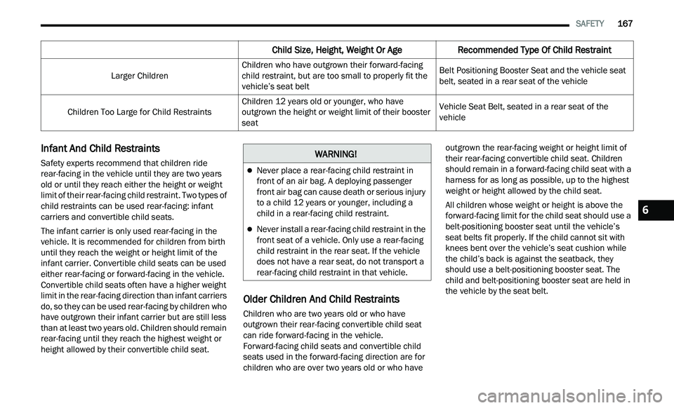 CHRYSLER 300 2021  Owners Manual 
   SAFETY       167
Infant And Child Restraints
Safety experts recommend that children ride 
rear-facing in the vehicle until they are two years 
old or until they reach either the height or weight 
