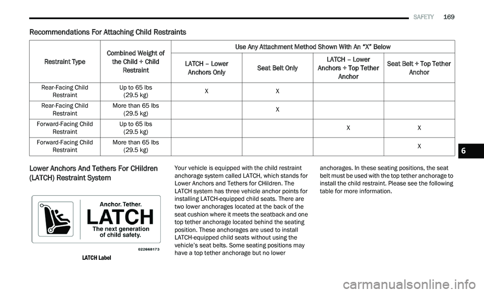 CHRYSLER 300 2021  Owners Manual 
   SAFETY       169
Recommendations For Attaching Child Restraints 
Lower Anchors And Tethers For CHildren 
(LA

TCH) Restraint System 

LATCH Label
 Your vehicle is equipped with the child restraint