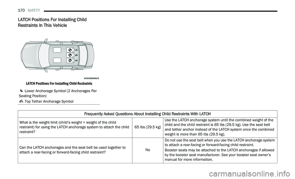 CHRYSLER 300 2021  Owners Manual 
170   SAFETY     
LATCH Positions For Installing Child 
Restraints In This Vehicle

LATCH Positions For Installing Child Restraints

 Lower Anchorage Symbol (2 Anchorages Per 
Seating Position)
 Top 