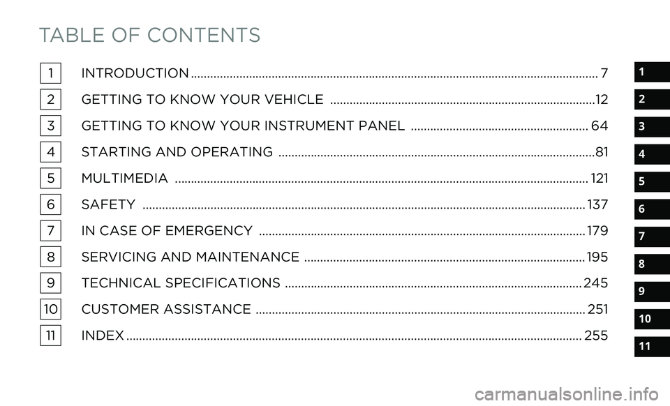 CHRYSLER 300 2021 Owners Manual
TABLE OF CONTENTS
1
2
3
4
5
6
7
8
9
10
11
1INTRODUCTION .. ............................................................................................................................ 7
2 GETTING TO CHRYSLER 300 2021 Owners Manual
TABLE OF CONTENTS
1
2
3
4
5
6
7
8
9
10
11
1INTRODUCTION .. ............................................................................................................................ 7
2 GETTING TO