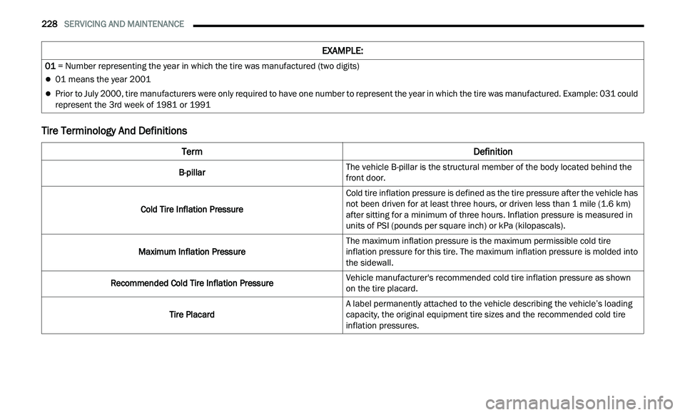 CHRYSLER 300 2021  Owners Manual 
228   SERVICING AND MAINTENANCE     
Tire Terminology And Definitions
01  = Number representing the year in which the tire was manufactured (two digits) 
01 means the year 2001
Prior to July 20