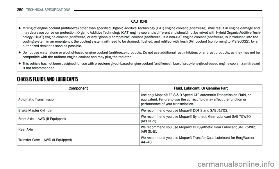 CHRYSLER 300 2021 Owners Manual
250 TECHNICAL SPECIFICATIONS
CHASSIS FLUIDS AND LUBRICANTS
CAUTION!
Mixing of engine coolant (antifreeze) other than specified Organic Additive Technology (OAT) engine coolant (ant CHRYSLER 300 2021 Owners Manual
250 TECHNICAL SPECIFICATIONS
CHASSIS FLUIDS AND LUBRICANTS
CAUTION!
Mixing of engine coolant (antifreeze) other than specified Organic Additive Technology (OAT) engine coolant (ant