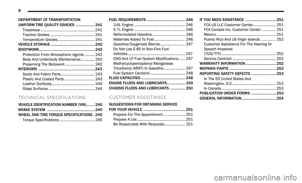 CHRYSLER 300 2021 Owners Manual
6
DEPARTMENT OF TRANSPORTATION
UNIFORM TIRE QUALITY GRADES .. .................. 241
Treadwear ...................................................... 241
T raction Grades . . ............. CHRYSLER 300 2021 Owners Manual
6
DEPARTMENT OF TRANSPORTATION
UNIFORM TIRE QUALITY GRADES .. .................. 241
Treadwear ...................................................... 241
T raction Grades . . .............