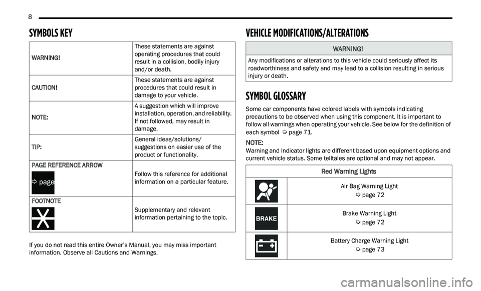 CHRYSLER 300 2021 Owners Manual
8
SYMBOLS KEY
If you do not read this entire Owner’s Manual, you may miss important
information. Observe all Cautions and Warnings.
VEHICLE MODIFICATIONS/ALTERATIONS
SYMBOL GLOSSARY
Some car CHRYSLER 300 2021 Owners Manual
8
SYMBOLS KEY
If you do not read this entire Owner’s Manual, you may miss important
information. Observe all Cautions and Warnings.
VEHICLE MODIFICATIONS/ALTERATIONS
SYMBOL GLOSSARY
Some car