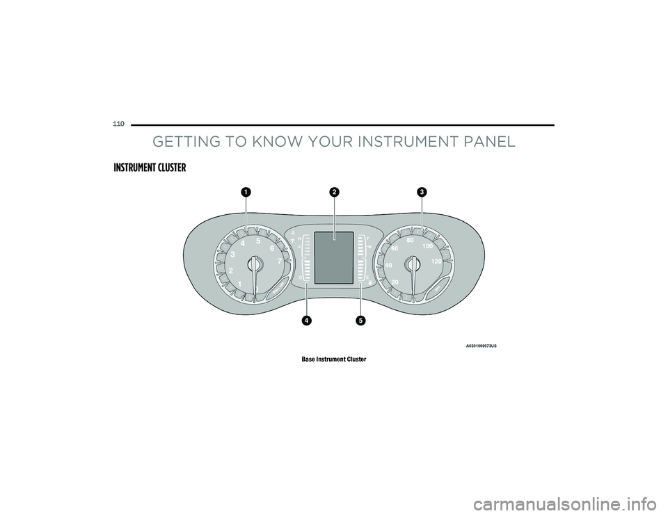 CHRYSLER PACIFICA HYBRID 2021 Owners Manual
110
GETTING TO KNOW YOUR INSTRUMENT PANEL
INSTRUMENT CLUSTER
Base Instrument Cluster
21_RUP_OM_EN_USC_t.book Page 110 CHRYSLER PACIFICA HYBRID 2021 Owners Manual
110
GETTING TO KNOW YOUR INSTRUMENT PANEL
INSTRUMENT CLUSTER
Base Instrument Cluster
21_RUP_OM_EN_USC_t.book Page 110