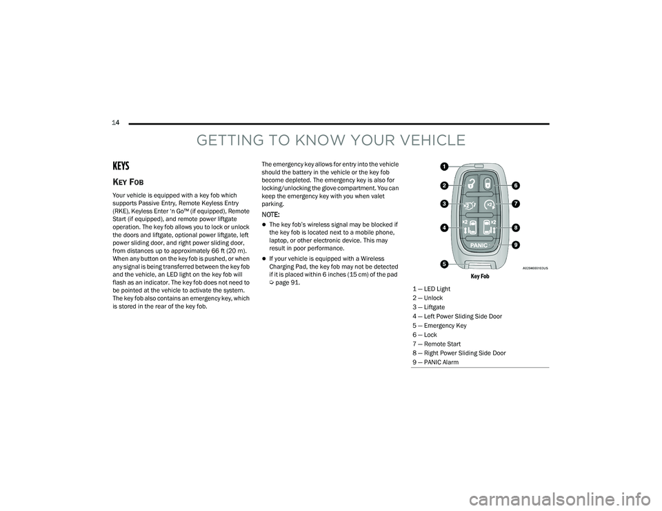 CHRYSLER PACIFICA 2021  Owners Manual 
14  
GETTING TO KNOW YOUR VEHICLE
KEYS 
KEY FOB
Your vehicle is equipped with a key fob which 
supports Passive Entry, Remote Keyless Entry 
(RKE), Keyless Enter ‘n Go™ (if equipped), Remote 
Sta