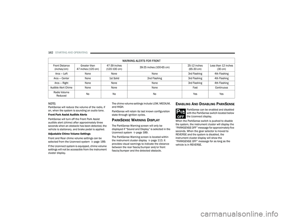 CHRYSLER PACIFICA 2021 Owners Guide 
162STARTING AND OPERATING  
NOTE:ParkSense will reduce the volume of the radio, if 
on, when the system is sounding an audio tone.
Front Park Assist Audible Alerts
ParkSense will turn off the Front P