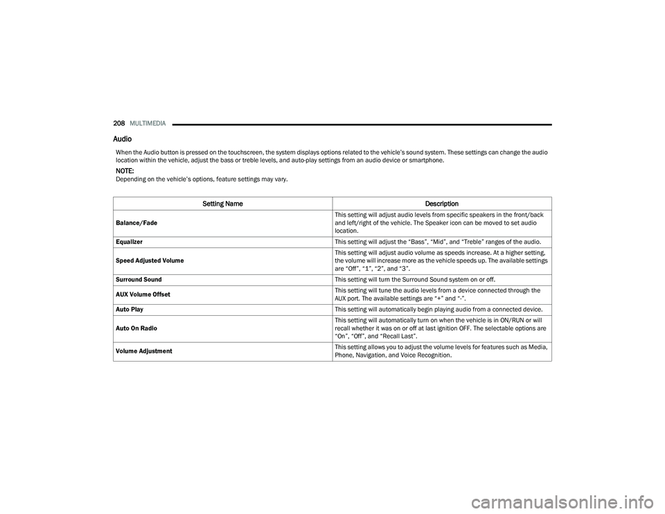 CHRYSLER PACIFICA 2021  Owners Manual 
208MULTIMEDIA  
Audio
When the Audio button is pressed on the touchscreen, the system displays options related to the vehicle’s sound system. These settings can change the audio 
location within th