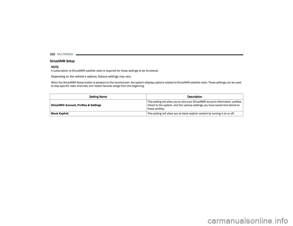 CHRYSLER PACIFICA HYBRID 2021 Owners Manual
210MULTIMEDIA
SiriusXM® Setup
NOTE:A subscription to SiriusXM® satellite radio is required for these settings to be functional.
Depending on the vehicle’s options, feature settings may vary.
W CHRYSLER PACIFICA HYBRID 2021 Owners Manual
210MULTIMEDIA
SiriusXM® Setup
NOTE:A subscription to SiriusXM® satellite radio is required for these settings to be functional.
Depending on the vehicle’s options, feature settings may vary.
W